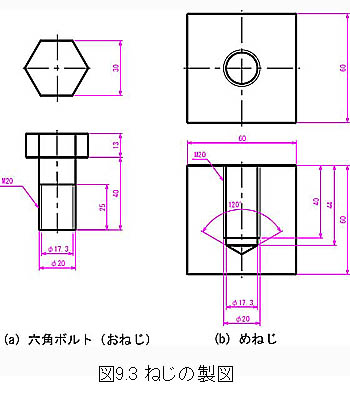 ★設備設計★製図