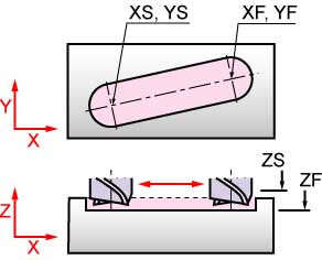 続：機械加工の基礎知識 ～肉抜きプログラム（2点）～