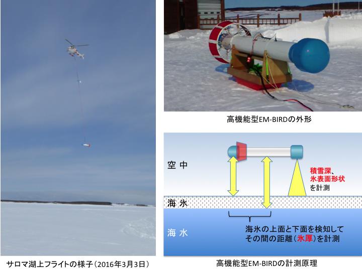 EEDIweather認証のための波浪中水槽試験の様子（38型ケミカルタンカー模型）