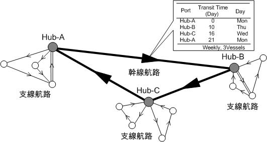 Fig1