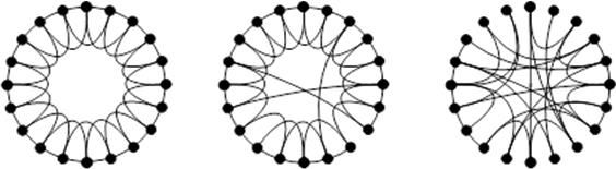 Fig2