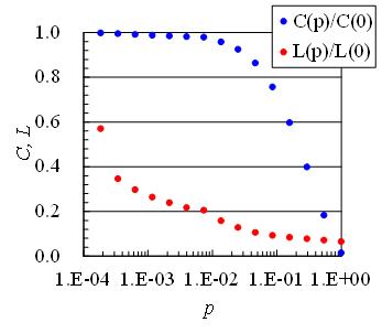 Fig4
