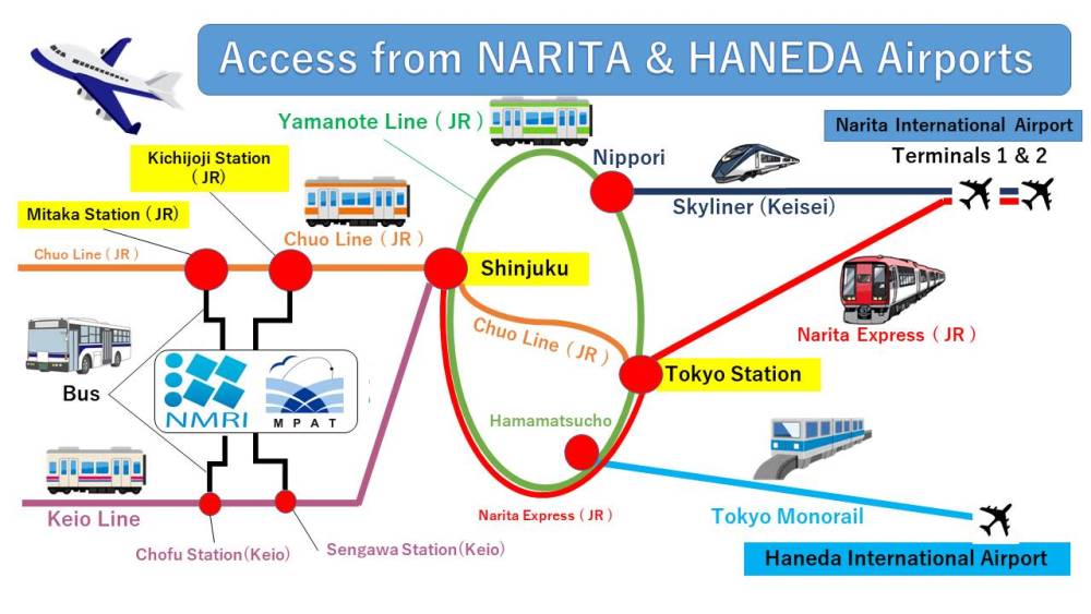Map_from_Narita