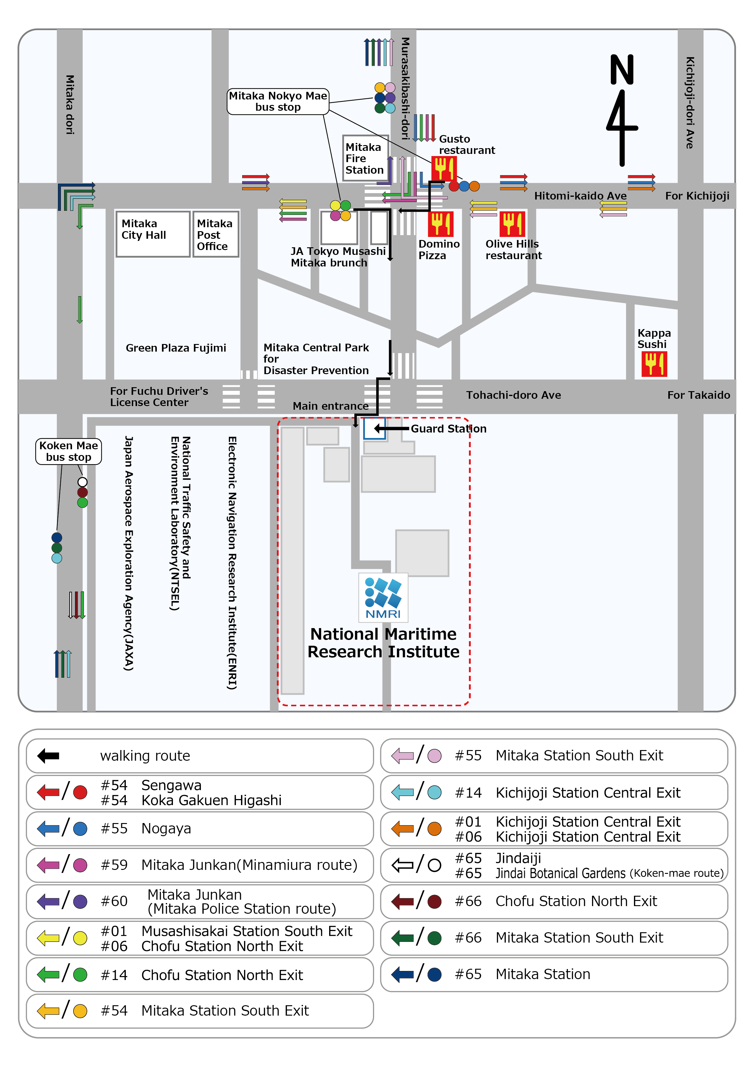 歩行経路