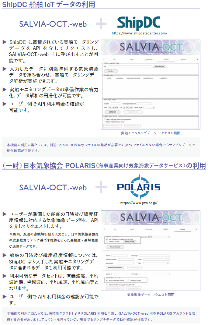 ShipDC船舶IoTデータ及びPOLARISの利用