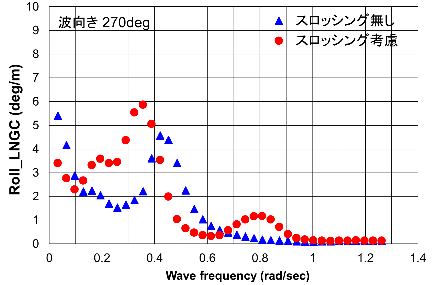 画像の説明